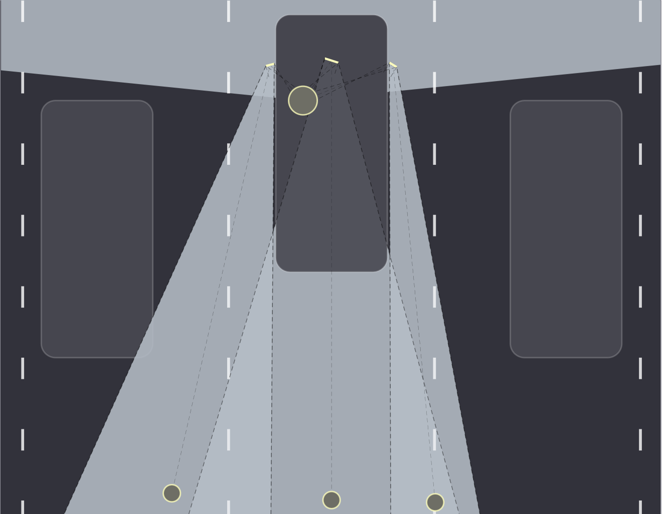 Car Blind Spot